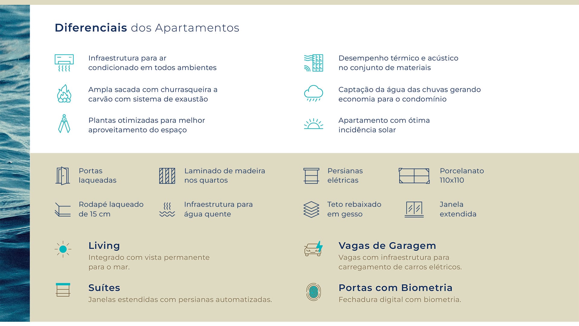Ocean Signature | Penha