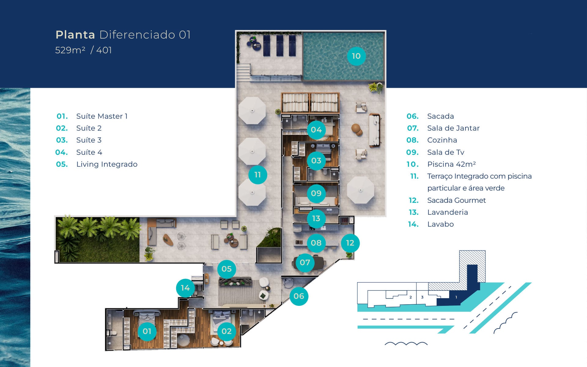 Ocean Signature | Penha