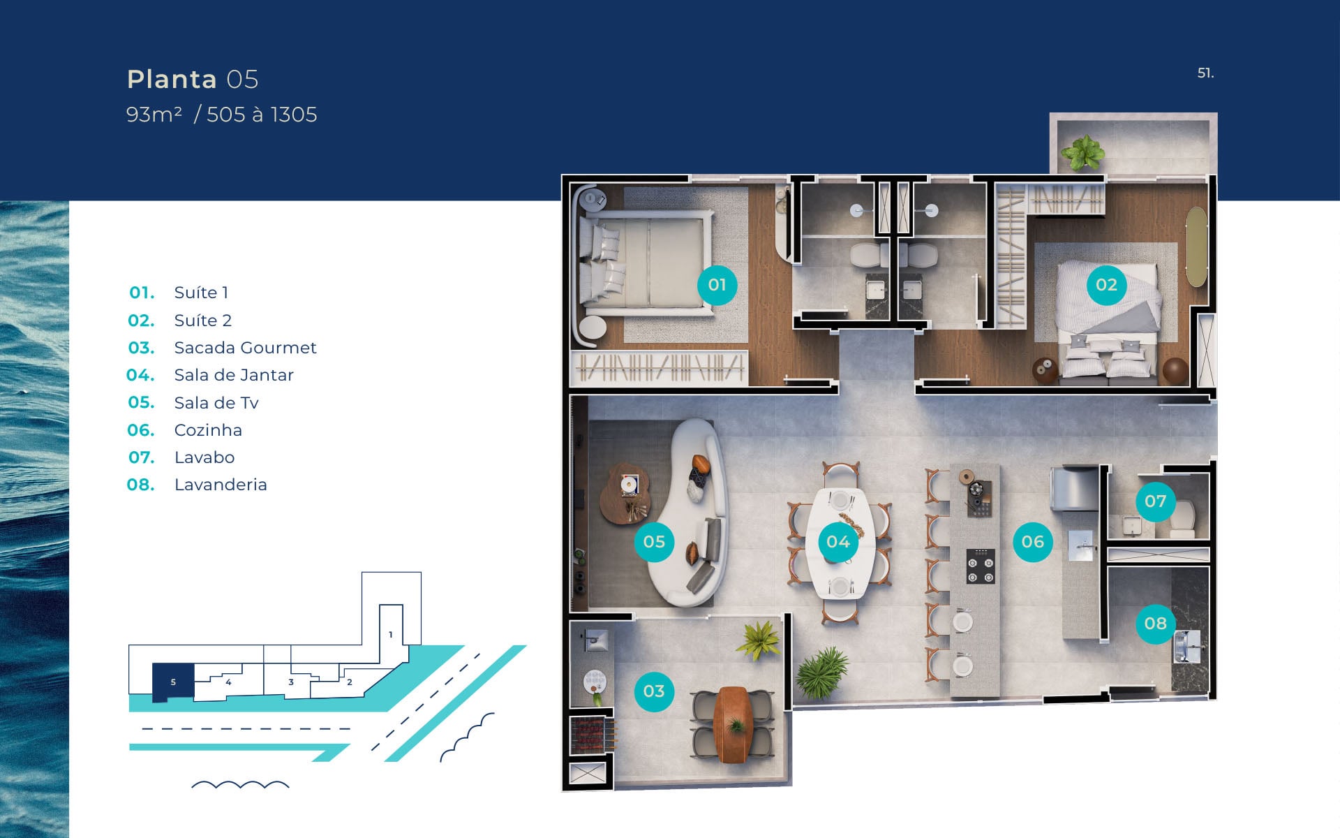 Ocean Signature | Penha